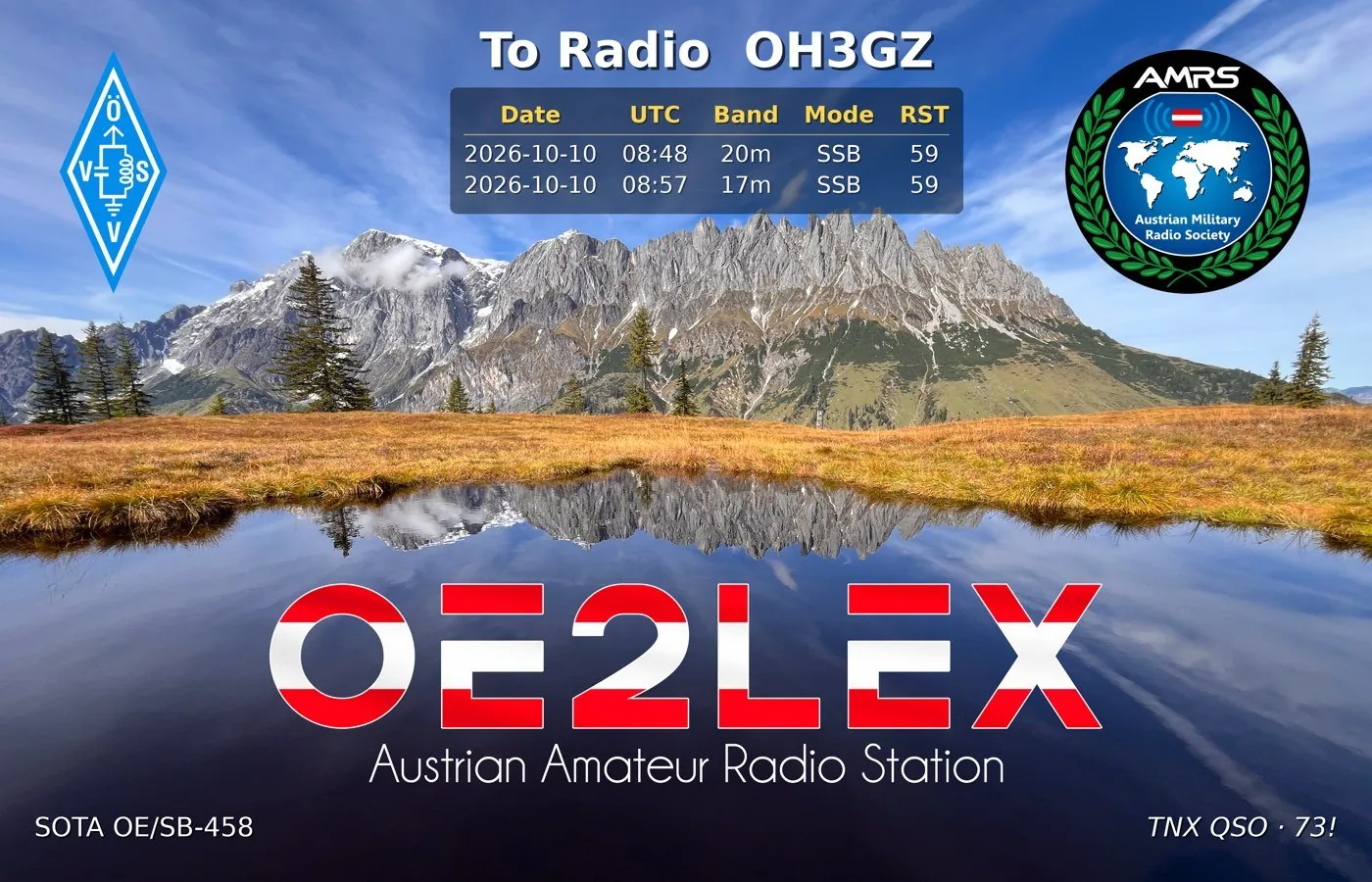 QSL-Karte von OE2LEX für OH3GZ mit Bergsee-Motiv und Tabelle zweier QSOs auf 20 und 17 Metern